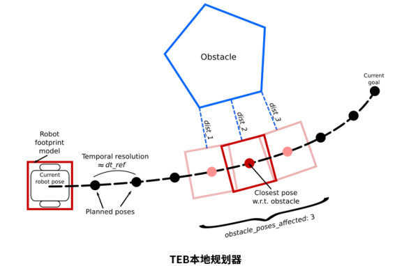 若愚科技重磅推出全球首款搭载机器人大脑系统的防爆机器人(图1)